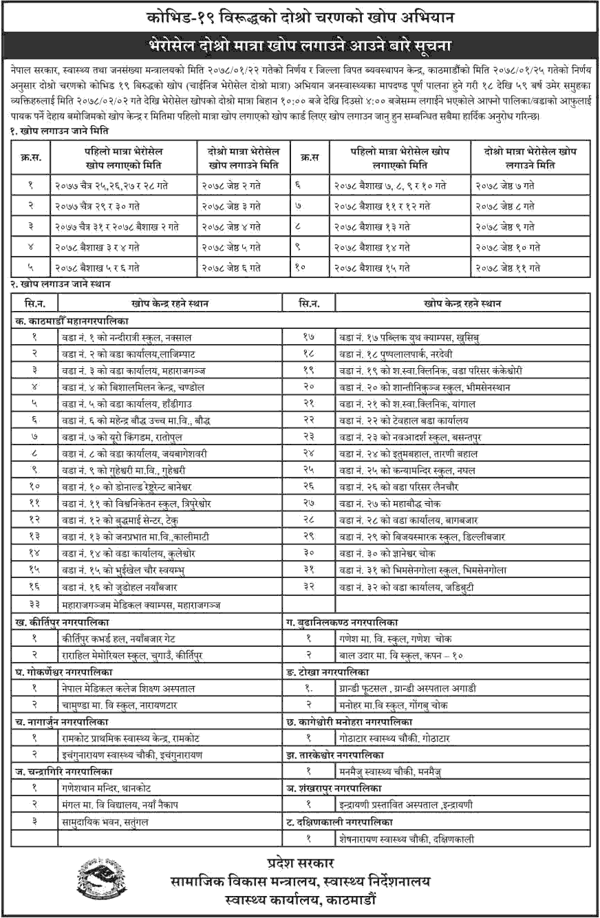 Get the second dose of Chinese vaccine Verosel (with list)
